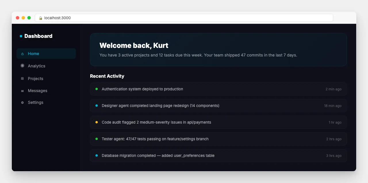 Finished dashboard built by Claude — dark mode, sidebar nav, activity feed
