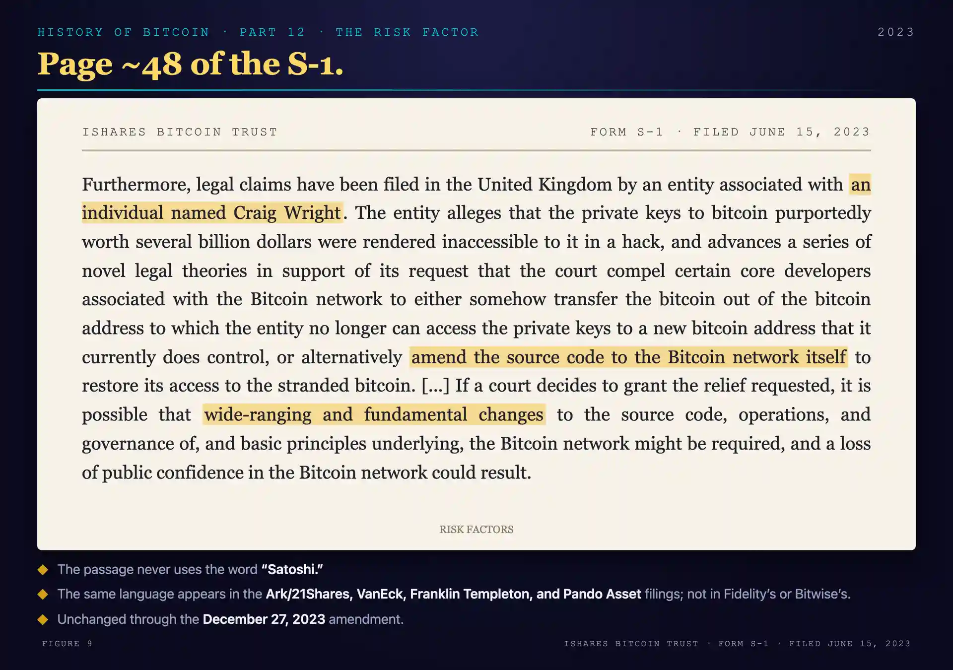 The Craig Wright risk-factor paragraph as it appears in BlackRock's iShares Bitcoin Trust S-1, June 15, 2023