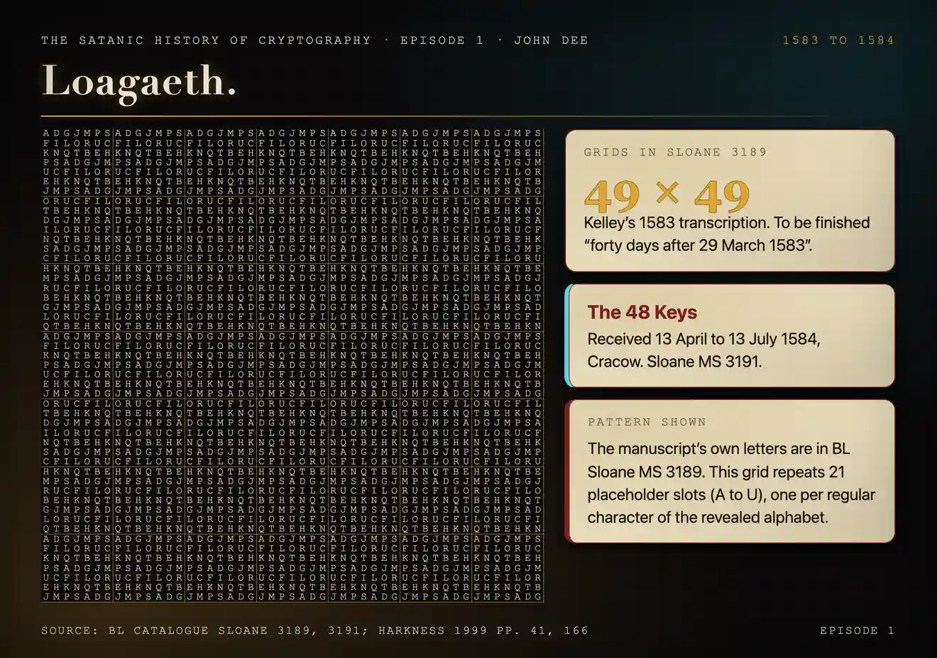 A dense forty-nine by forty-nine grid of letters in pale bone type on a black background