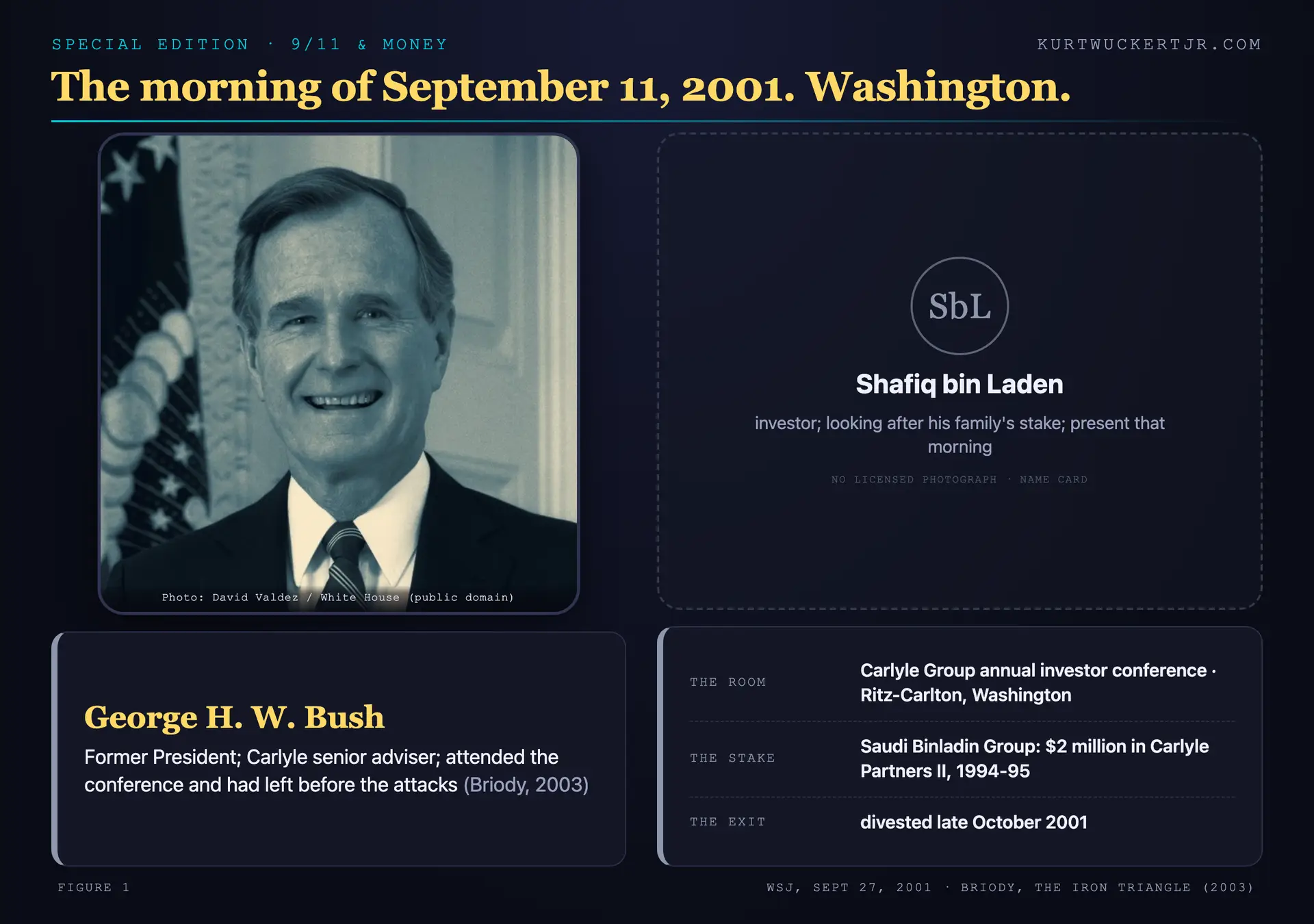 The Ritz-Carlton on 22nd Street in Washington, D.C., where the Carlyle Group's annual investor conference was under way on the morning of September 11, 2001
