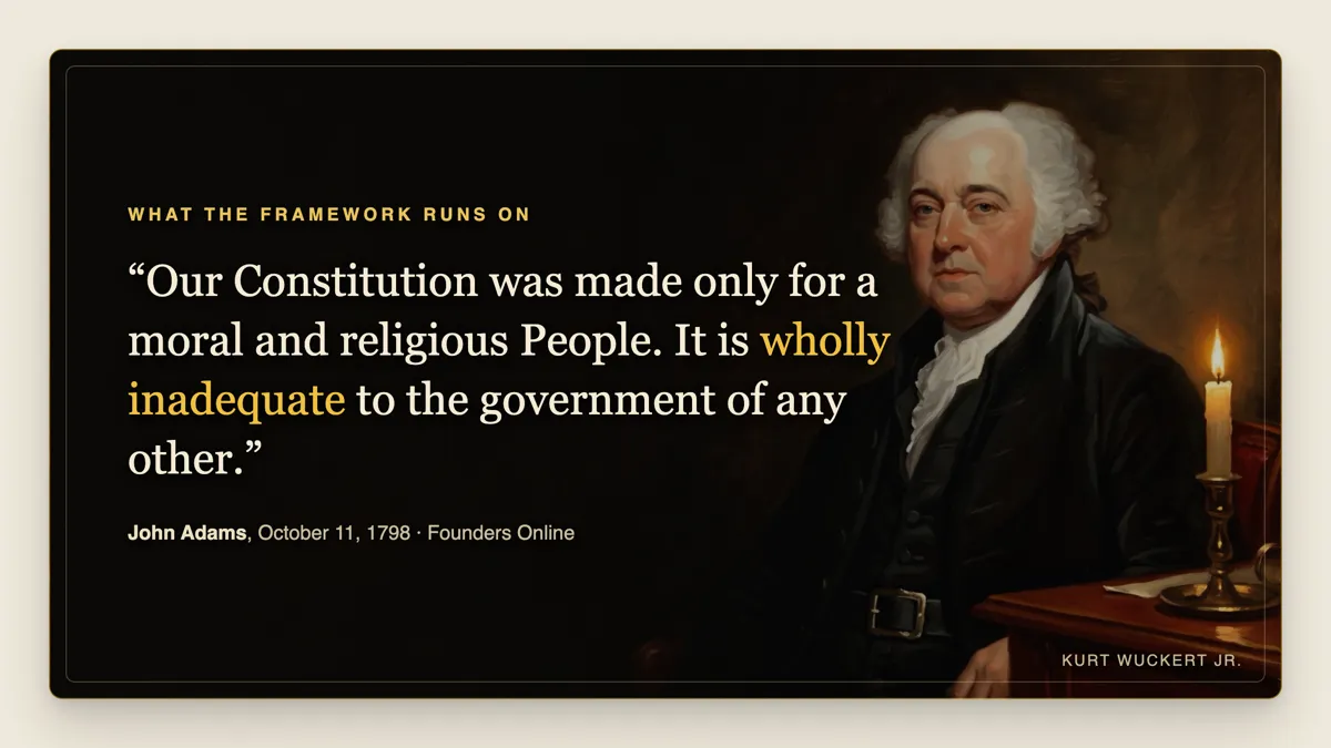Quote card: John Adams, "made only for a moral and religious People"